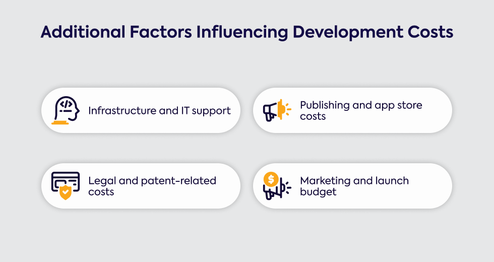 additional-factors-influencing-development-cost